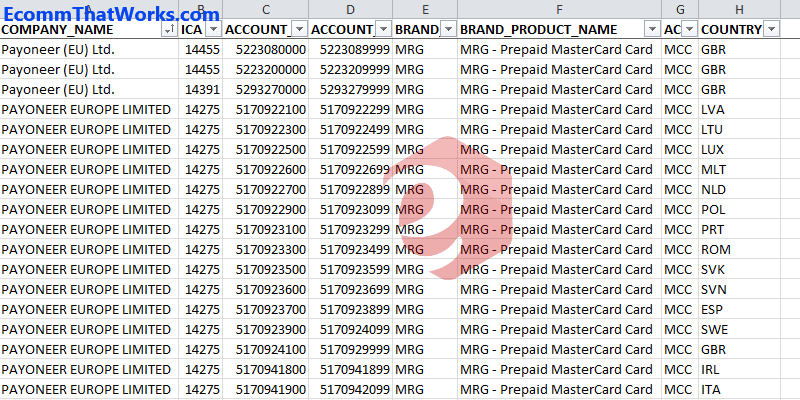 How to Get the Latest MasterCard BIN number list [without Login] 💳