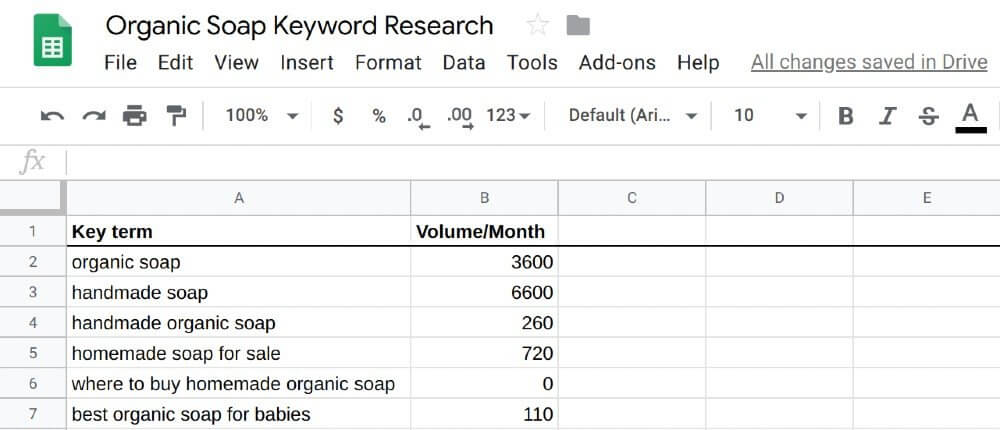 Google Sheet to track and organize your keywords